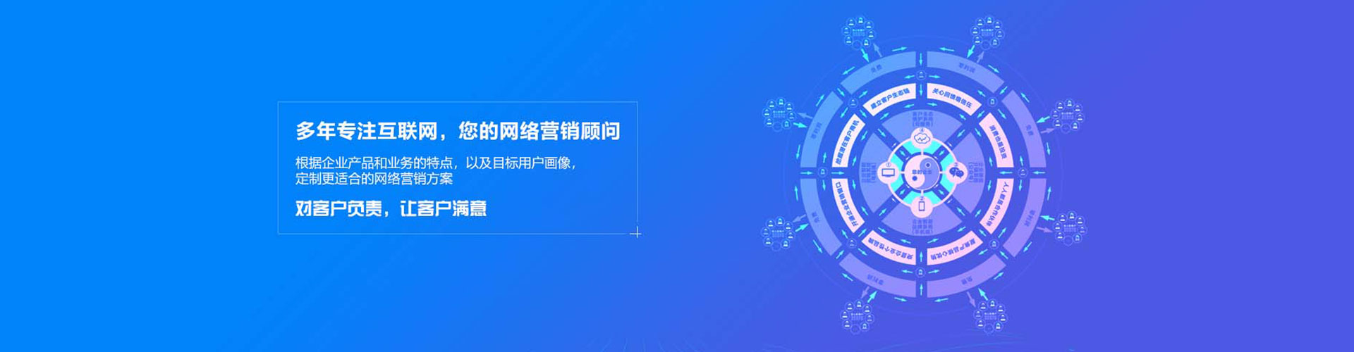 宽甸sem投放